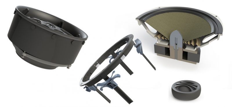 The_Ultimate_Combination