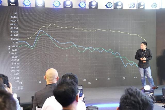 新品丨首款磁吸无线充电降噪耳机,惠威五款重磅新品发布